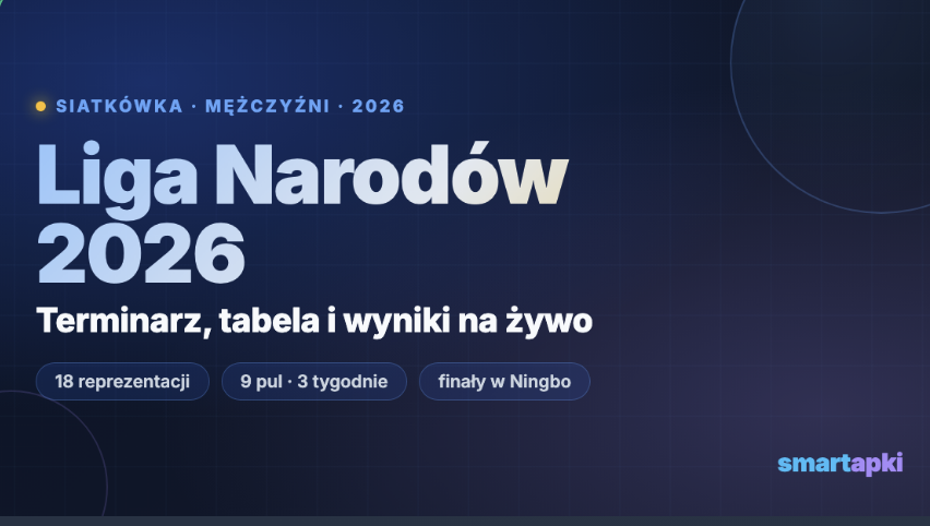 Liga Narodów siatkarzy 2026 — kiedy grają Polacy, gdzie oglądać i jak działa turniej