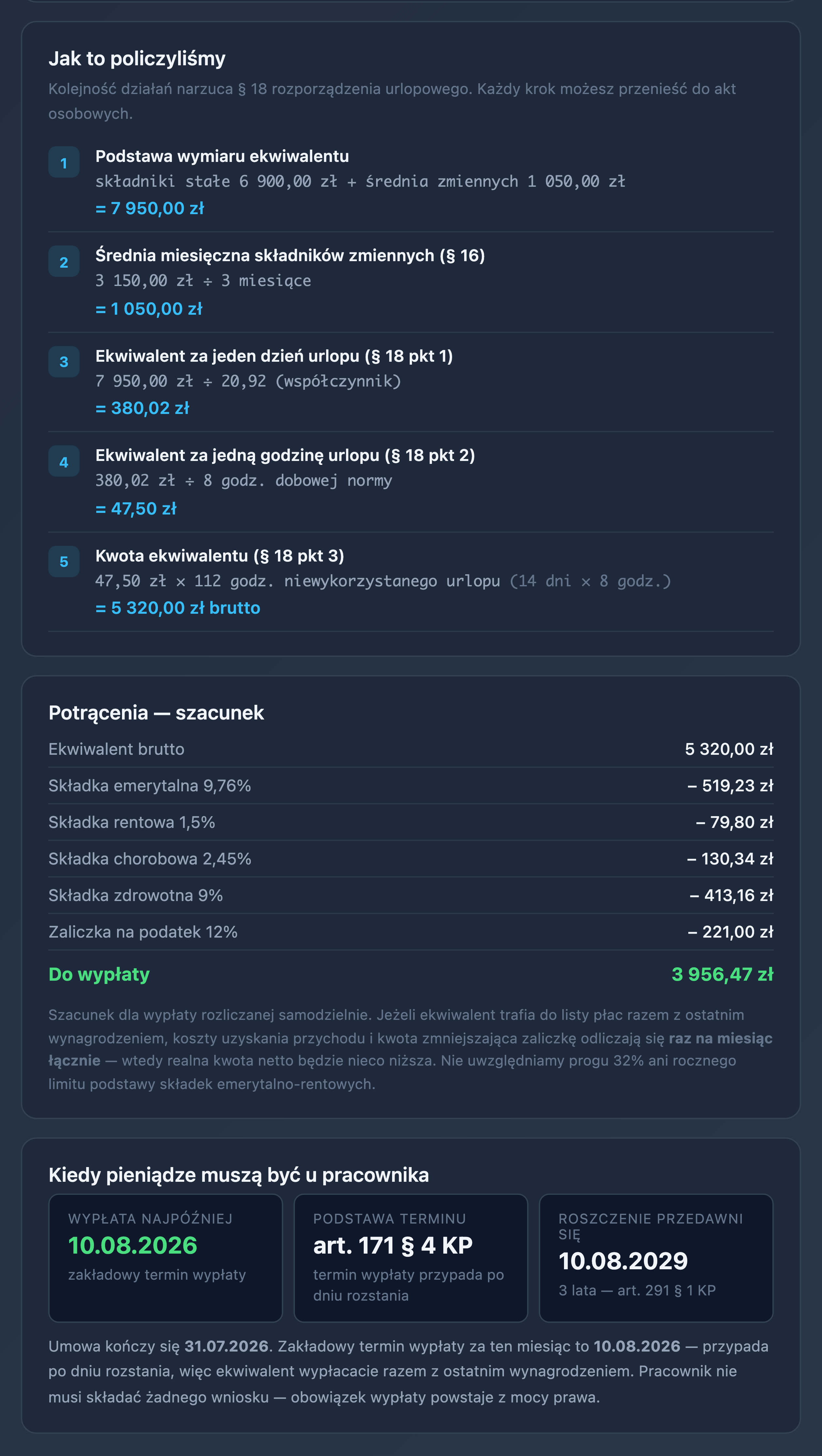 Wyliczenie ekwiwalentu krok po kroku z podstawami prawnymi, tabela potrąceń ZUS i podatku oraz termin wypłaty 10.08.2026 z art. 171 § 4 Kodeksu pracy