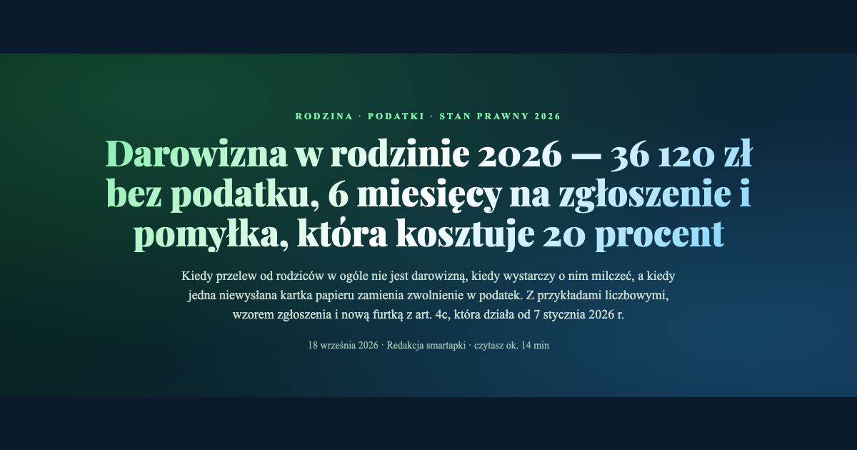 Darowizna w rodzinie 2026 — 36 120 zł bez podatku, 6 miesięcy na zgłoszenie i pomyłka, która kosztuje 20 procent