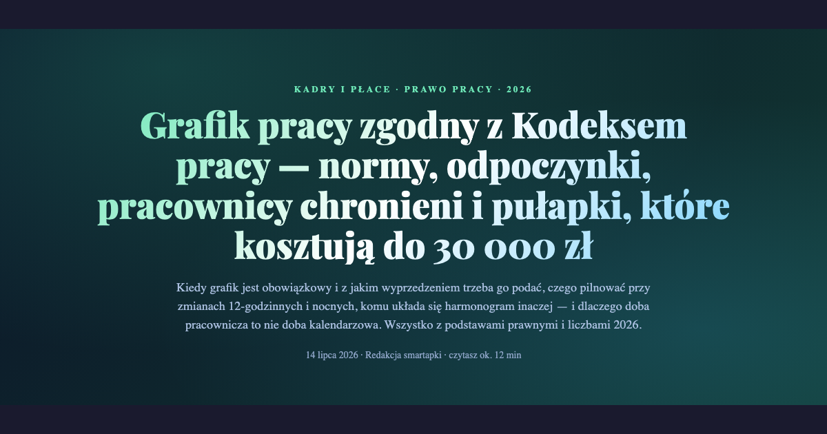 Grafik pracy zgodny z Kodeksem pracy — normy, odpoczynki i pracownicy chronieni