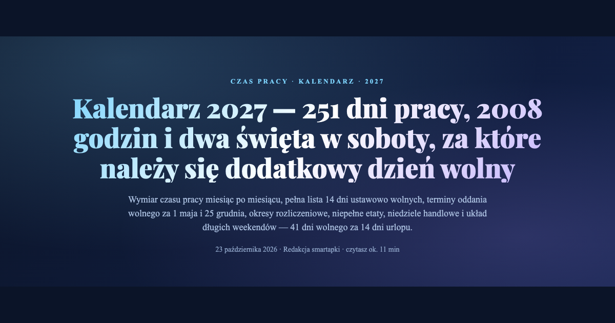 Kalendarz 2027 — dni wolne od pracy i wymiar czasu pracy miesiąc po miesiącu