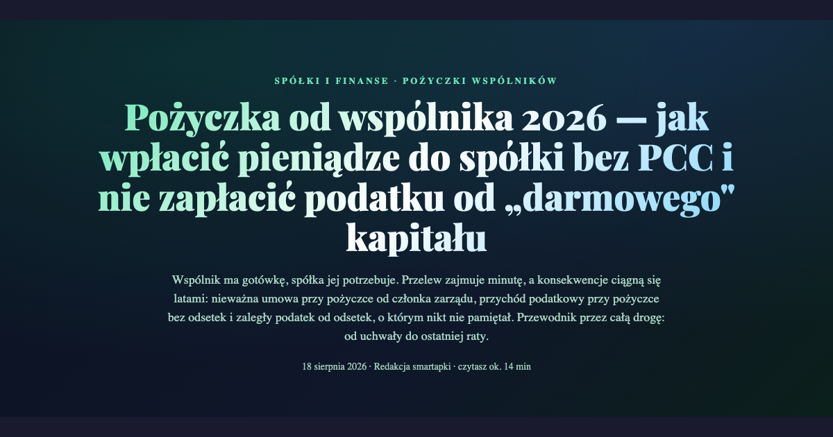 Pożyczka od wspólnika dla spółki z o.o. 2026 — umowa, uchwała, odsetki i podatek