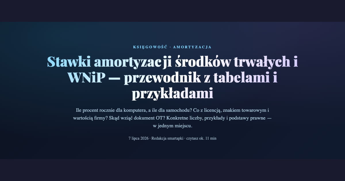 Stawki amortyzacji środków trwałych i WNiP — przewodnik smartapki