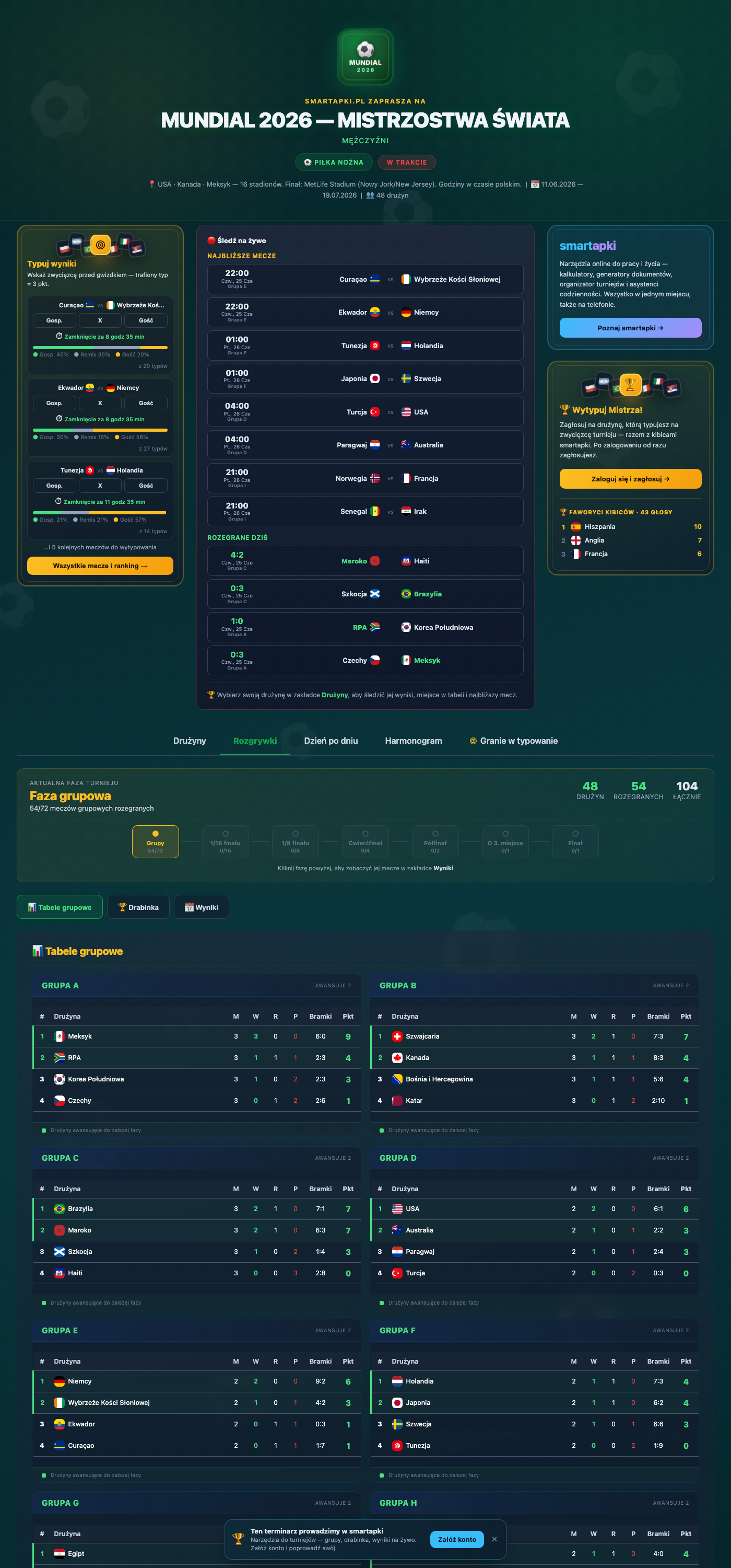 Strona publiczna turnieju Mundial 2026